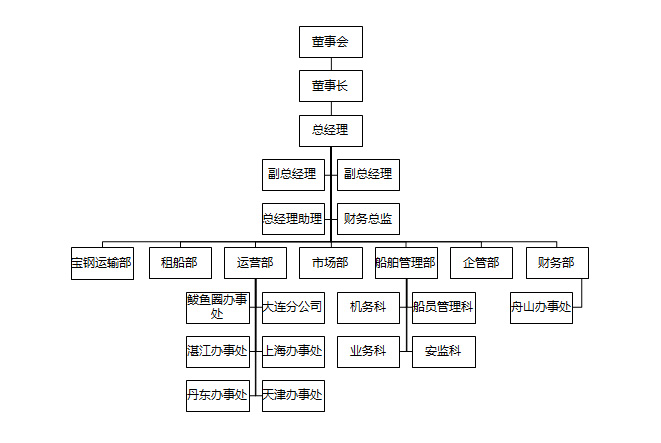 澳门原料1688