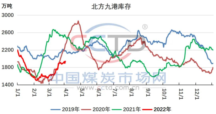 澳门原料1688